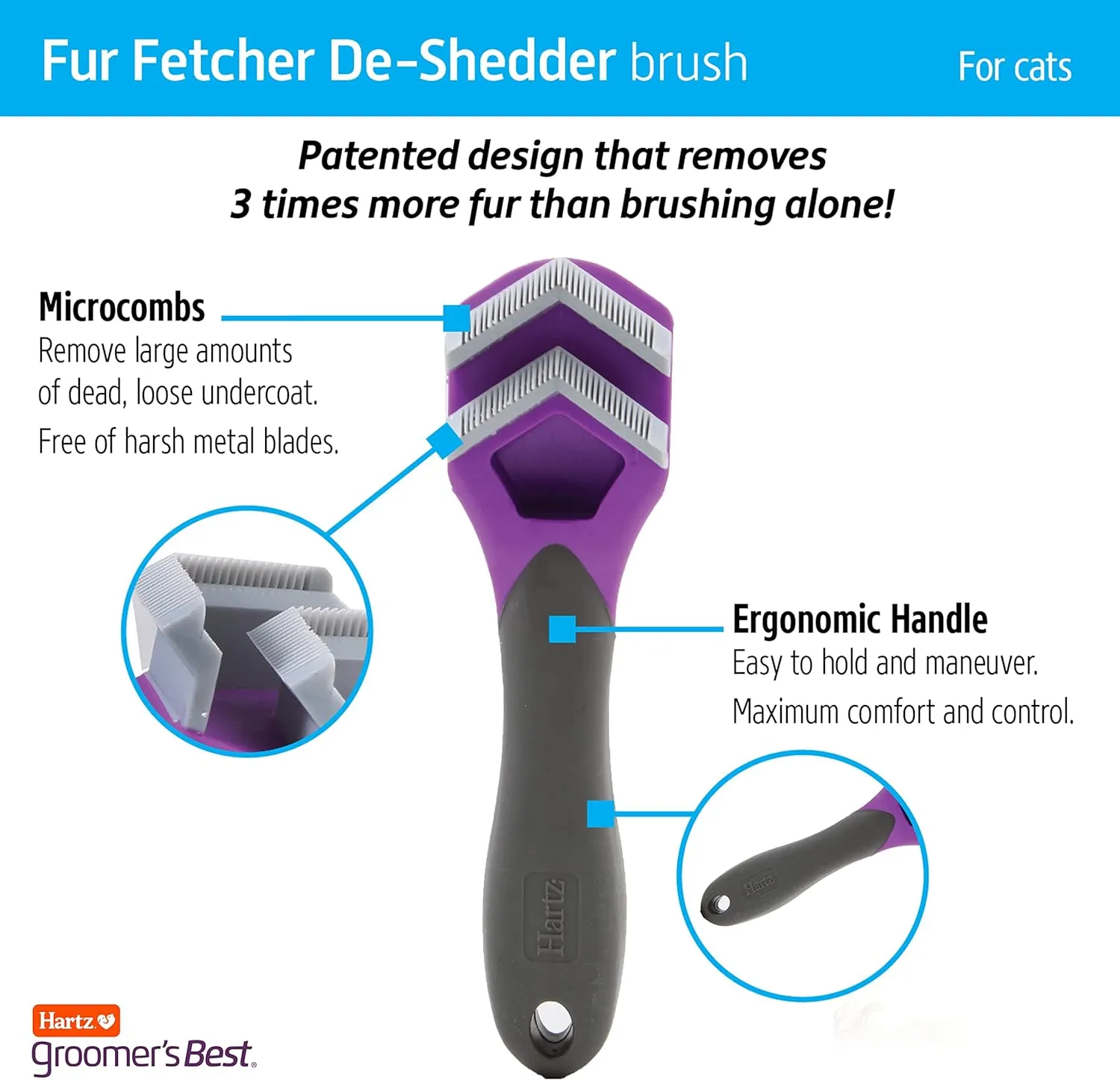 Groomer'S Best Fur Fetcher De-Shedder Cat Brush,Black