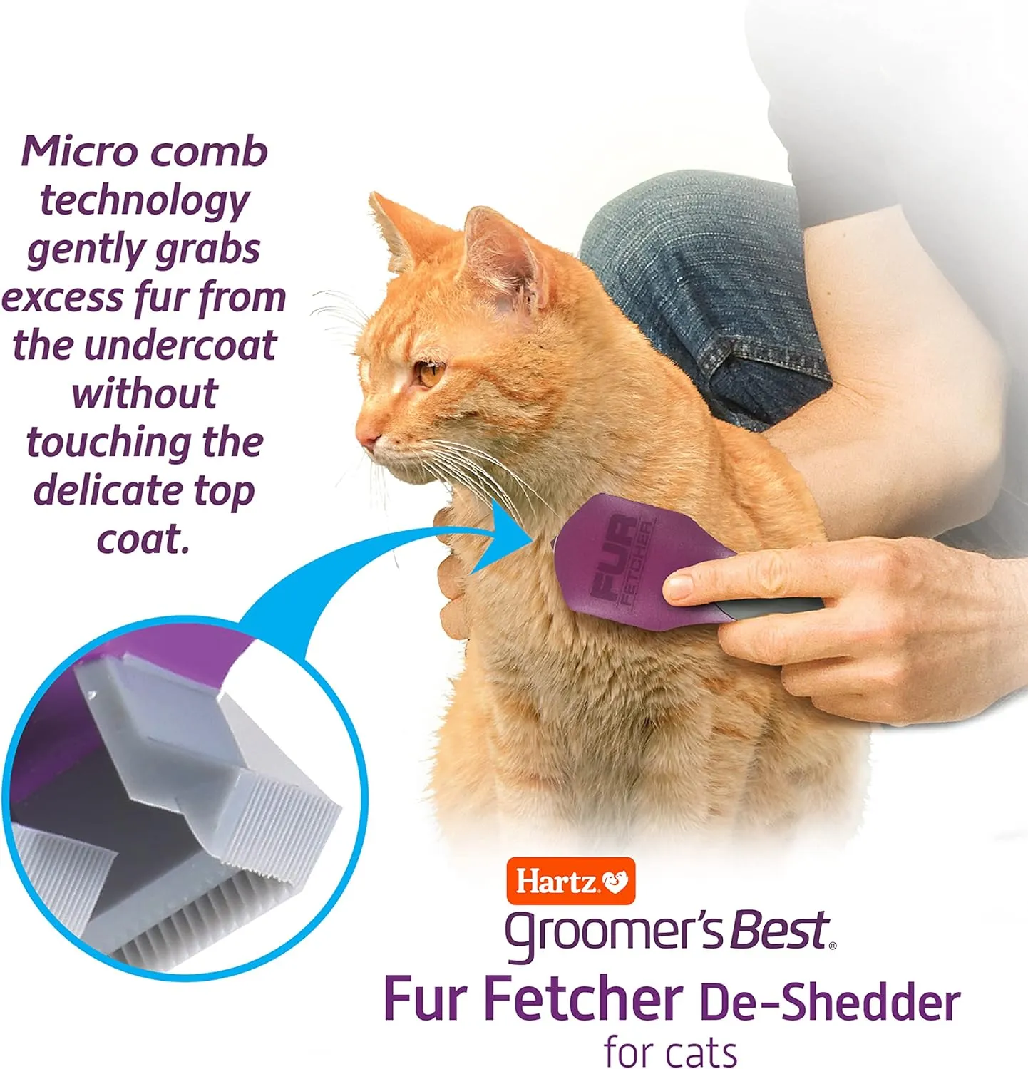 Groomer'S Best Fur Fetcher De-Shedder Cat Brush,Black